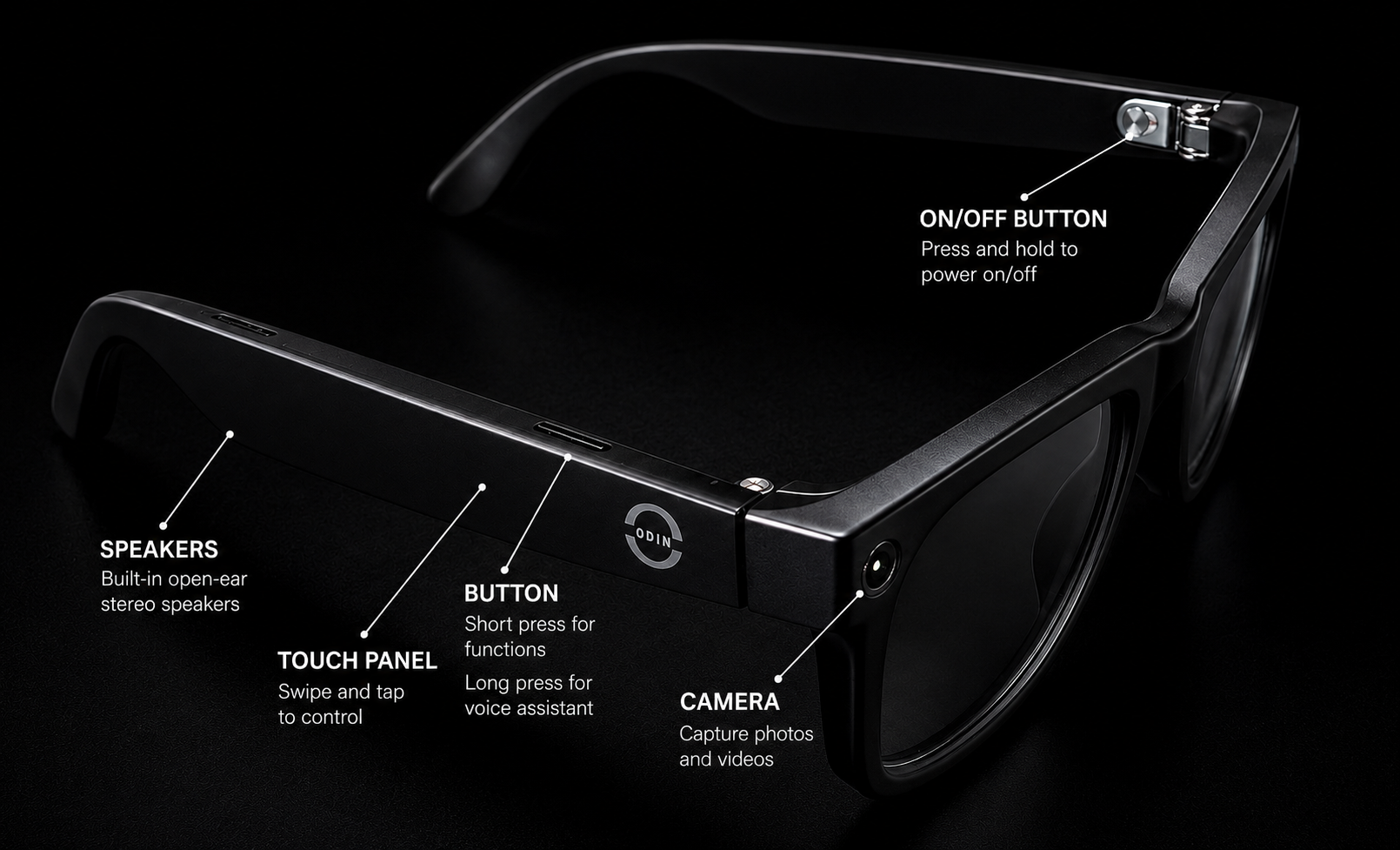 Camera, touch panel, button, speakers and power button
